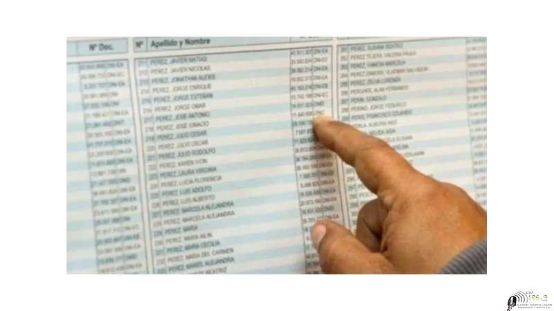 Aqui el Padrón definitivo Tribunal Electoral de Santa Fe verifique donde votara