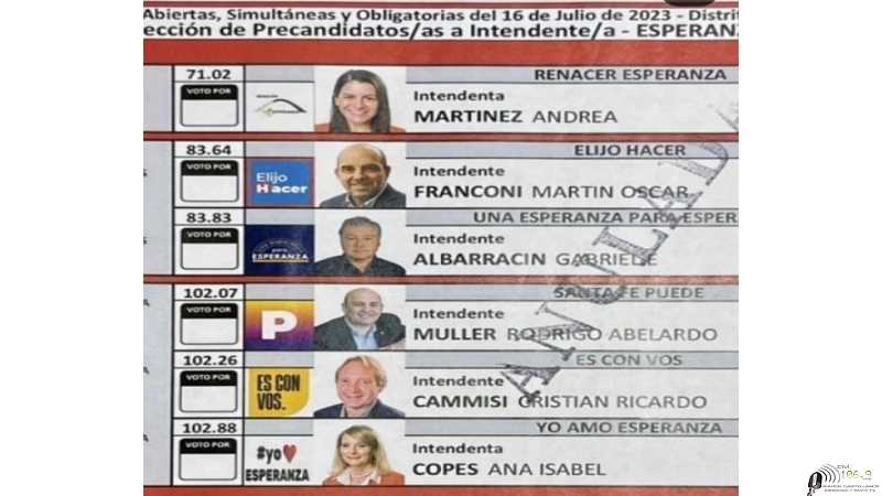 Asi quedaron las ubicaciones en las boletas para candidatos a Intendentes en Esperanza