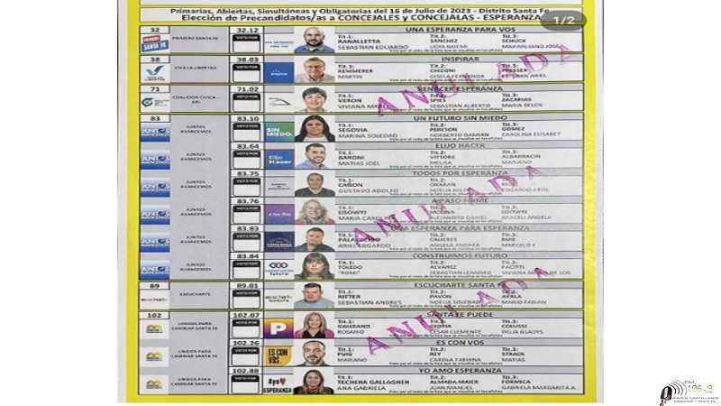 Asi quedaron las ubicaciones en las boletas para candidatos a Concejales en Esperanza