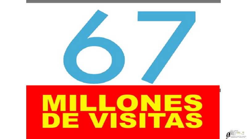 Este domingo 19 de Marzo sobrepasaremos las 67.000.000 de visitas a www.fmaaroncastellanos.com.ar y eso se agradece