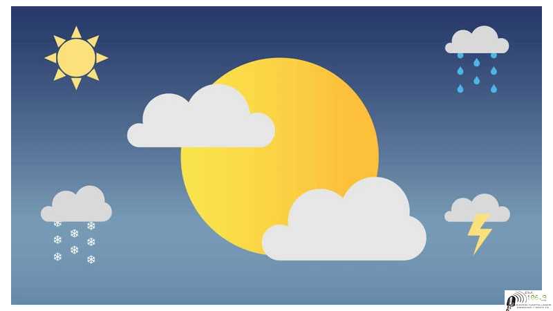 Como se presentara el clima en estos dias