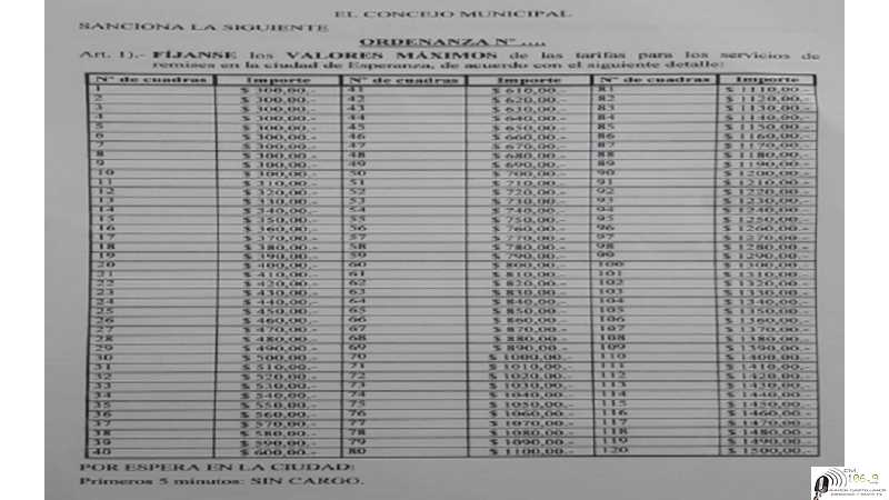 NUEVOS valores para el cobro de los remises en Esperanza