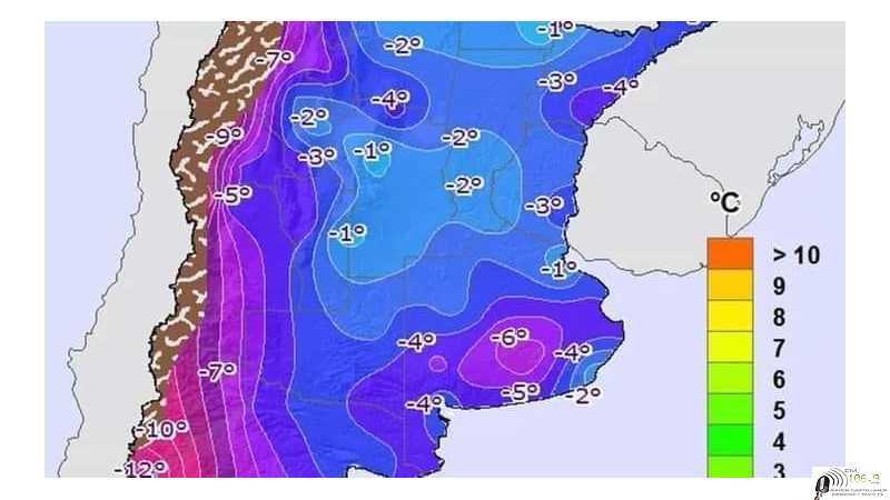 Argentina esta bajo 0