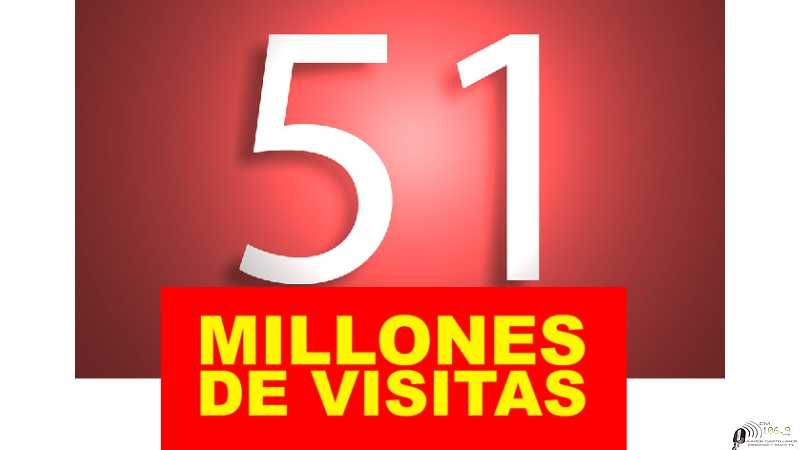 En este viernes 15 de Julio llegaremos a sobrepasar las 51.000.000 de visitas y somos agradecidos 