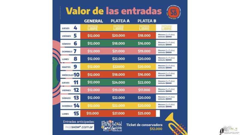 Este jueves 4 de enero inaugura la edición 58 del Festival de Doma y Folklore de Jesús María para disfrutar de 12 noches de verano inolvidables.