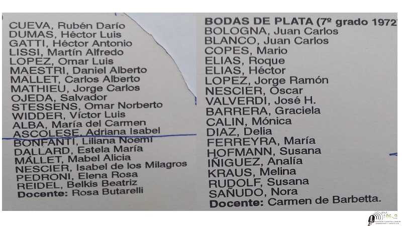 Escuela Aaron Castellanos N° 315 cita a los ex alumnos paralo que va a ser el reencuentro