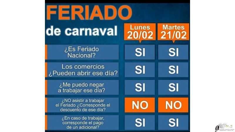 CECE INFORMA feriado de Carnaval