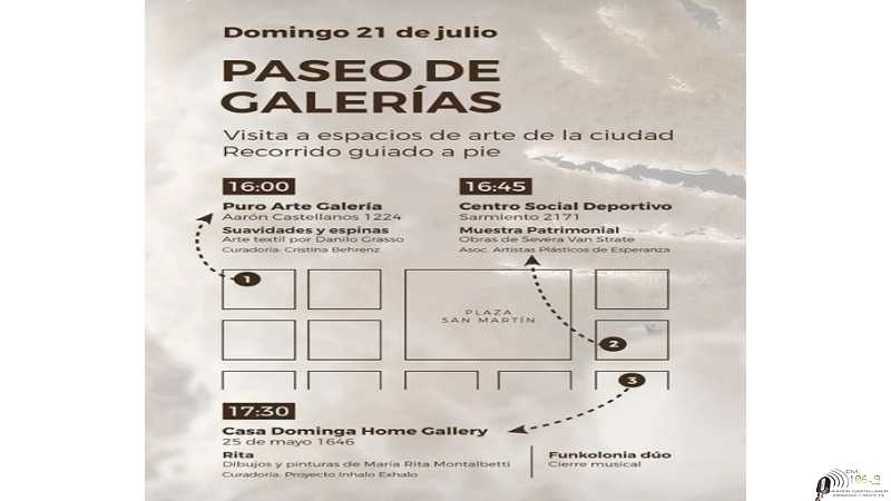 Recorrido a pie por distintas galerias