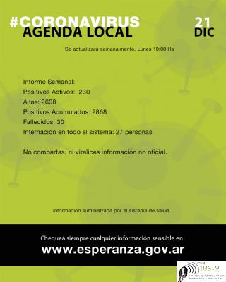 informe covid esperanza