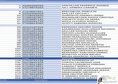 sorteo lotes barrio orilla